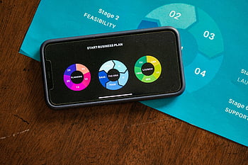 smartphone, business plan charts, feasibility stage, wooden table, overhead shot, close-up, start business plan, graphic, stage 2, launch, planning