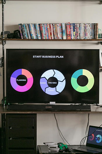 charts on TV, business plan, colorful charts, graphs, home setting, modern business, TV screen, planning, the idea, food, AI