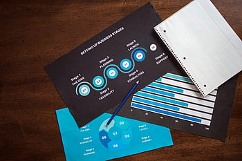 business planning charts, notebook, wooden desk, top view, business stages, feasibility, planning, launch, support, charts, graphs