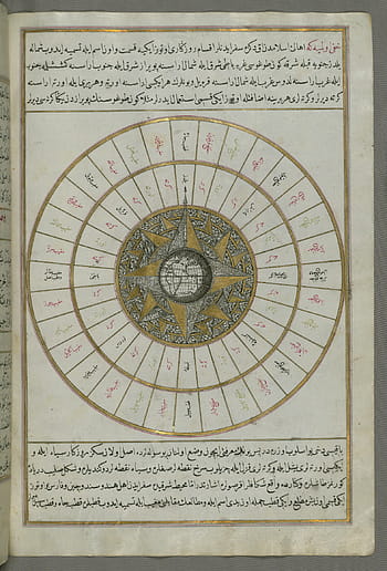 Iluminovaný rukopis, mapa, západní hemisféra, windrose, Kniha o navigaci, Walters umění muzeum, Piri Reis, osmanský styl, Islámská kartografie, kaligrafie, umění